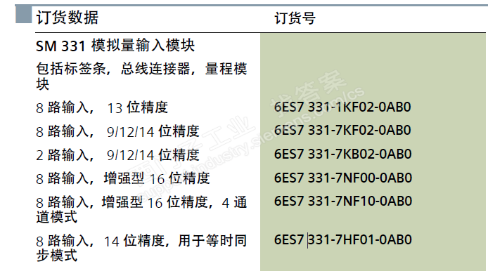 SM 331 模拟量输入模块的选型问题