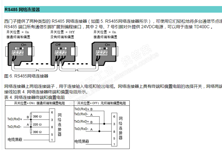 S7 200MART 的Modbus RTU 的相关接线