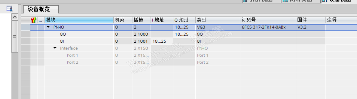 关于S7-1500与317F-3PN/DP CPU通信的问题