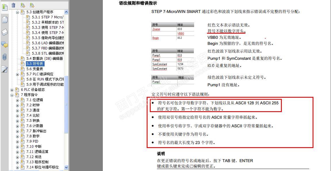 请问200SMART符号表为什么是红色的？