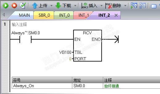 请求自由口通讯程序解读