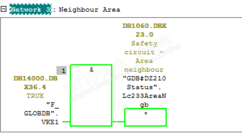 西门子300安全PLC  DB块 F_GLOBDB怎么创建