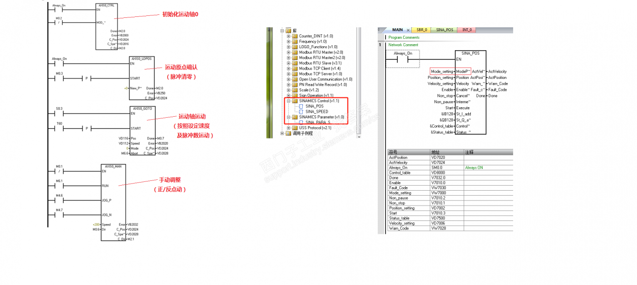 S7-200 smart与V90进行Profinet通信