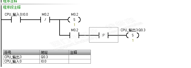 SMART200置位问题