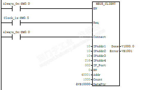 200smart ModbusTCP从站通信