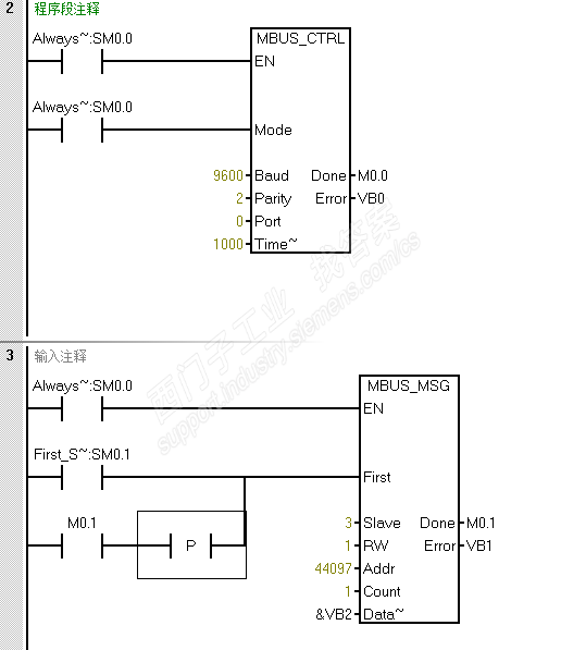 S7-200 SMART与变频器通讯问题