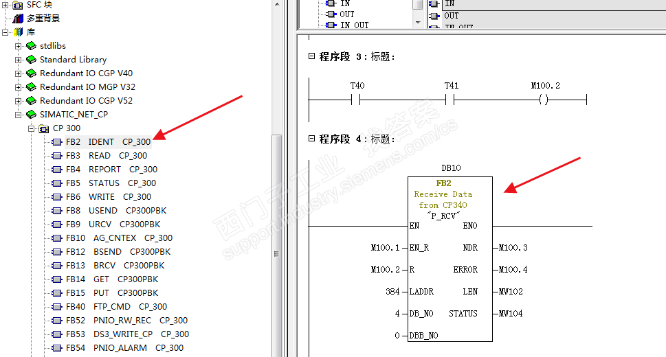 s7-300软件 库文件中的 fb2这个怎么用的？