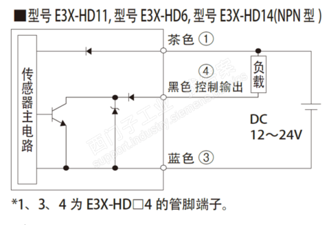 S7-300 CPU 314C数字量输入与传感器输出接线问题