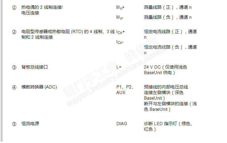 6ES7134-6JD00-0CA0怎么接线