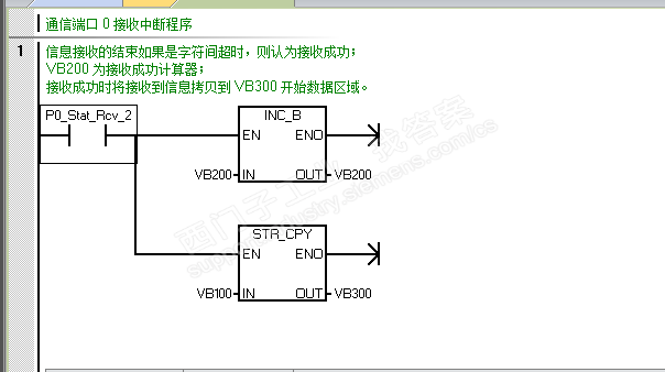 S7-200 smart自由口通信的入门问题