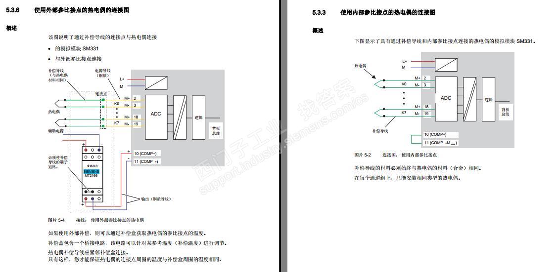 模拟量输入模块 SM 331；AI 8 x 12 位；(6ES7331-7KF02-0AB0)的使用问题？