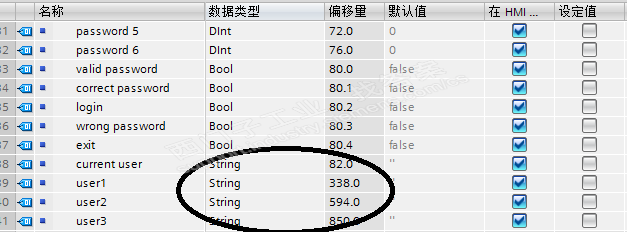 字符串清零