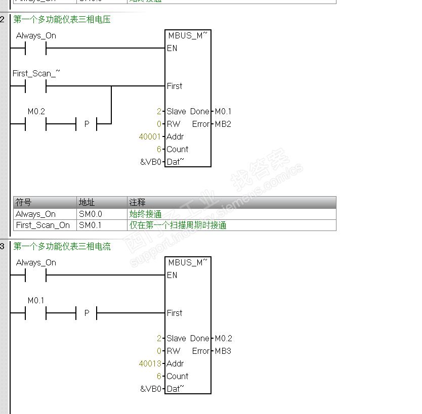 S7-200SMART连接多个多功能仪表modbusMSG里的dat该如何写