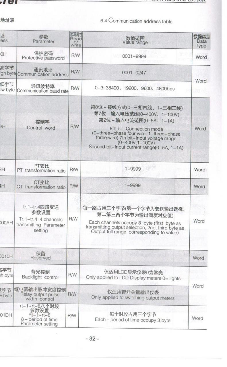 200SMART与安科瑞MODBUS通讯写寄存器报101错误