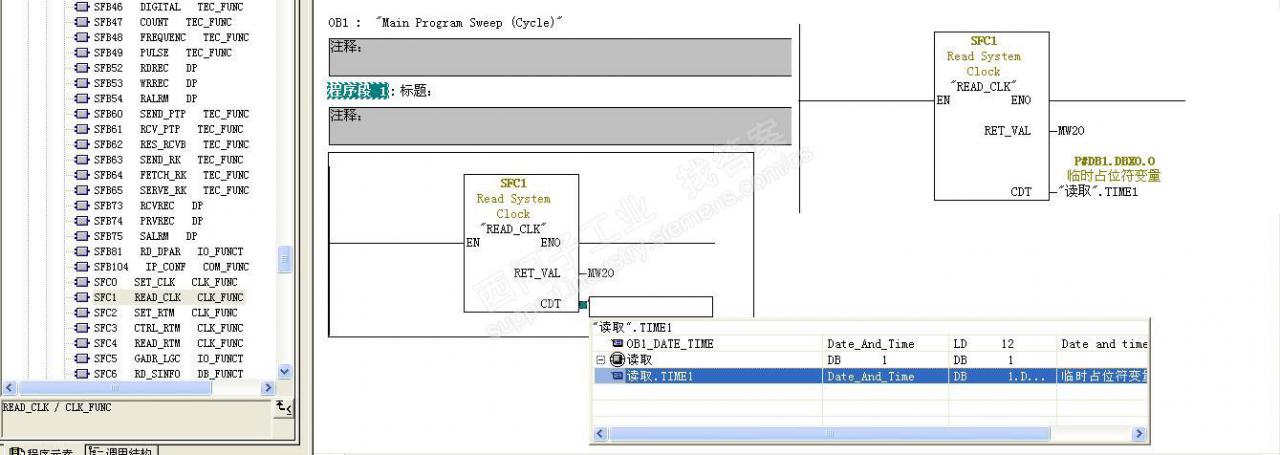 S7-300 日期读取系统功能SFC1 输出管脚ODT参数错误