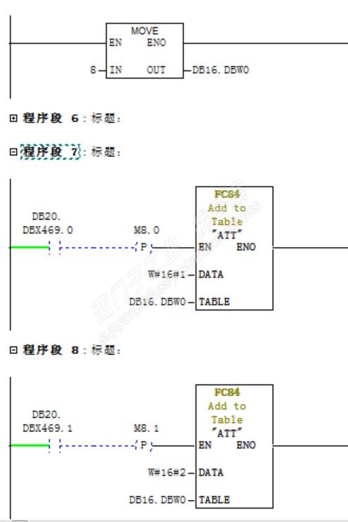 FC84问题：DBW2一直为0，无法实现数据的堆栈录入。