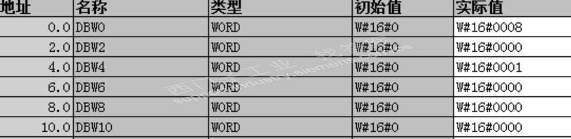 FC84问题：DBW2一直为0，无法实现数据的堆栈录入。