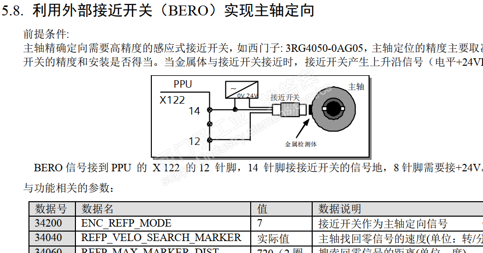 828D数控系统主轴定位功能