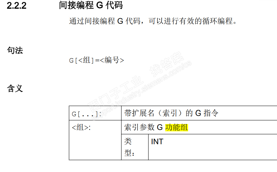 NC指令中的G代码可以带中括号么？