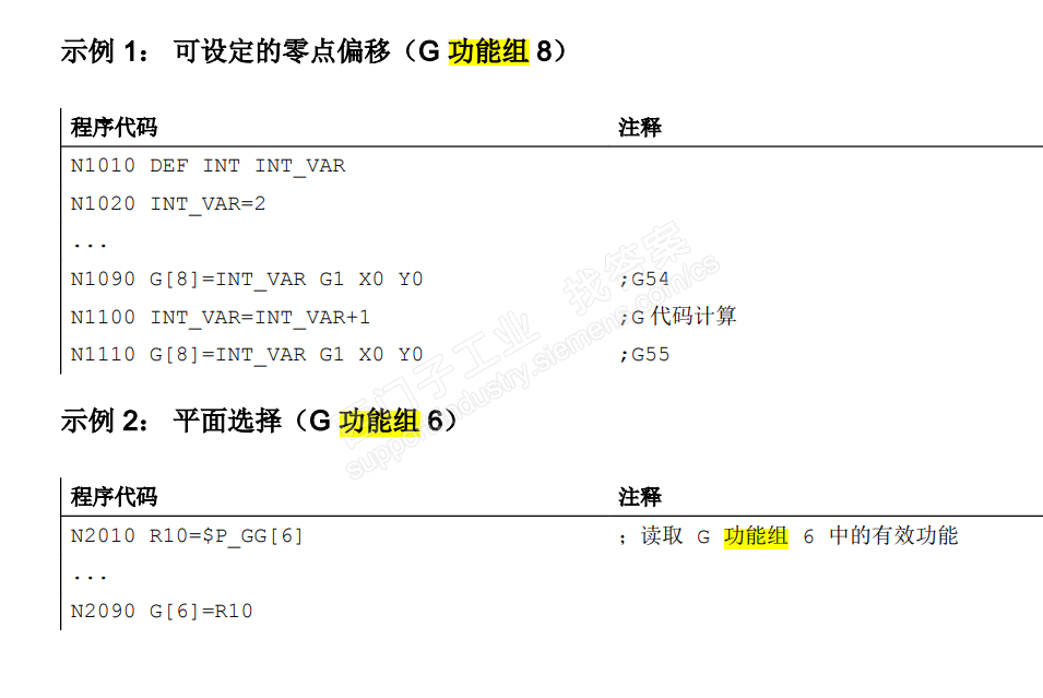 NC指令中的G代码可以带中括号么？