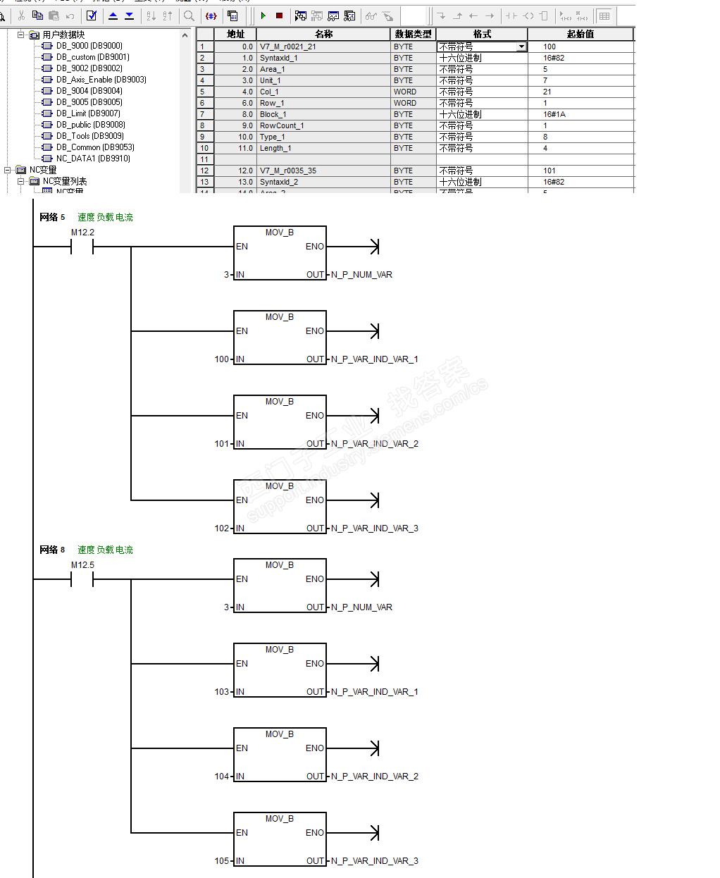 8258DPLC Programming Tool读取到主轴和进给轴的速度