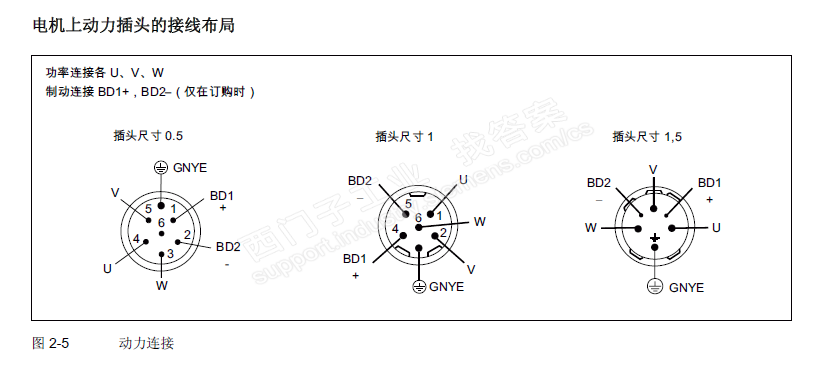 信号电缆6FX5002-2CR00