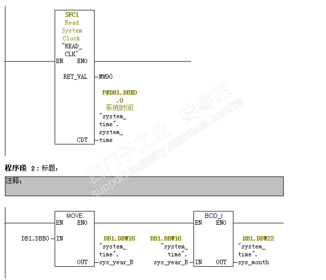 系统原来的CPU（6ES7 315-2AG10-0AB0）因故障替换成新的CPU（6ES7 315-2AH14-0AB0），程序上在硬件组态上把新的CPU（6ES7 315-2AH14-0AB0）拖至原来的CPU位置。下载程序后，CPU SF指示灯亮红灯，查看CPU信息显示访问DB时发生写入错误（如下图一），打开块显示的程序如下图二。请高手指教高如何处理这个故障谢谢！