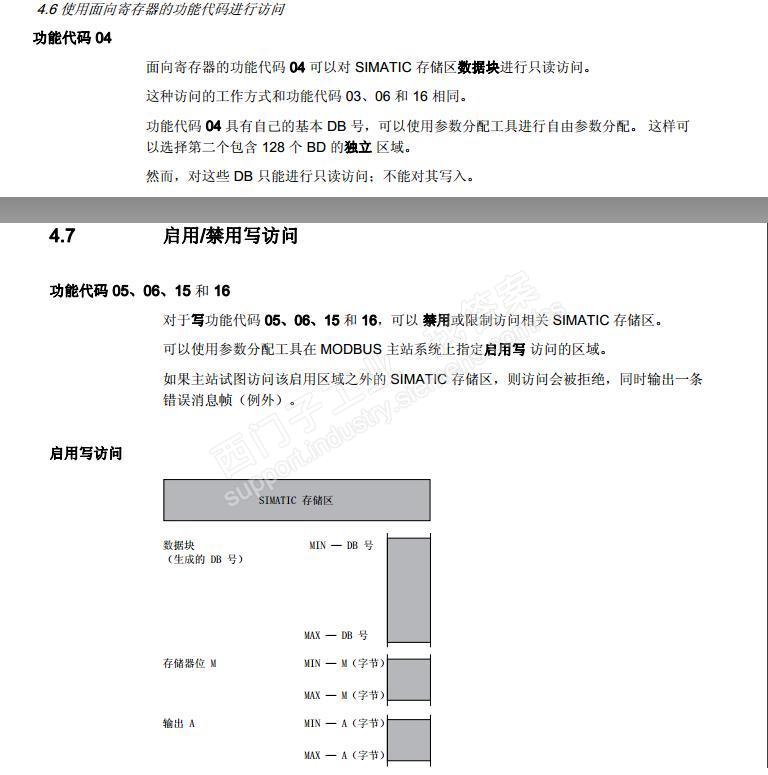 利用CP341作MODBUS从站的通讯问题