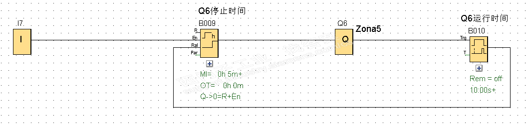 西门子LOGO! 定时器和计数器 启用及禁用的问题