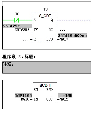 BCD_I 输出为负数