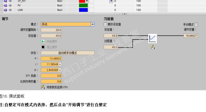 300PLC自整定问题