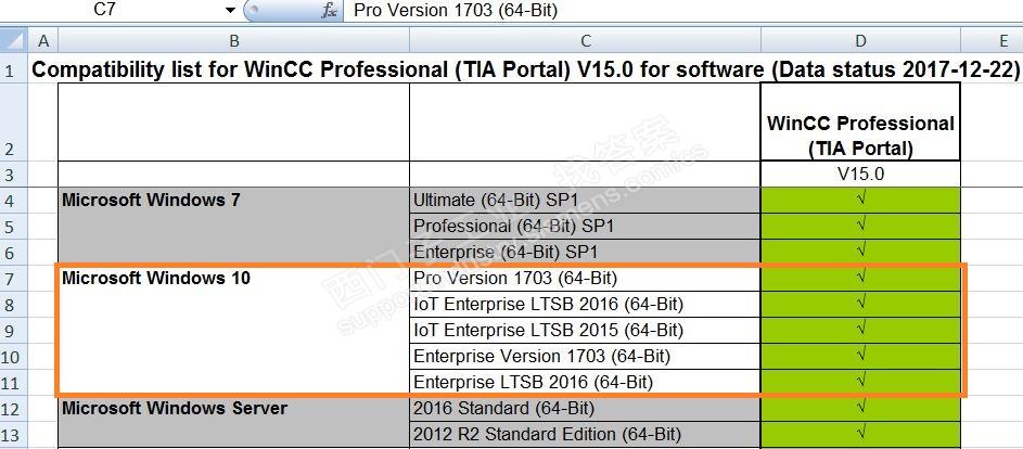 TIA V15 在非默认目录下创建新项目时出错 代码4600:000251
