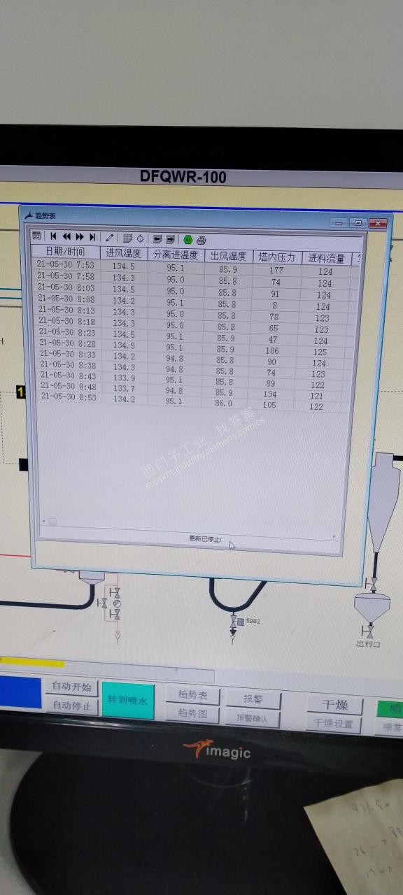 各位高手，关于wincc使用报表编辑器打印作业遇到的问题