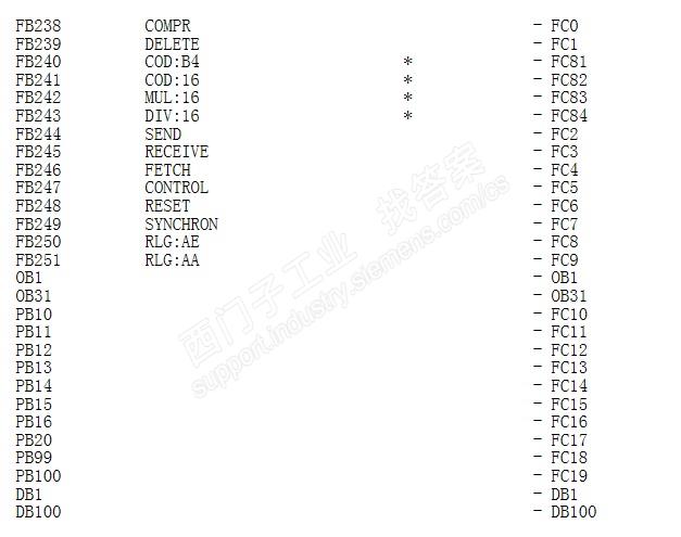 S5程序转换至S7时提示”缺少XFR文件，无法根据调用排序块！“