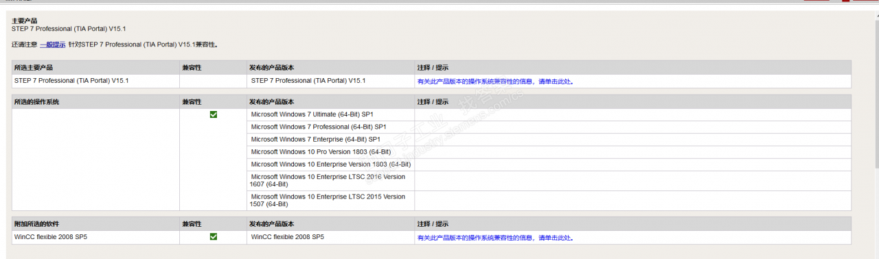 WinCC Flexible安装包