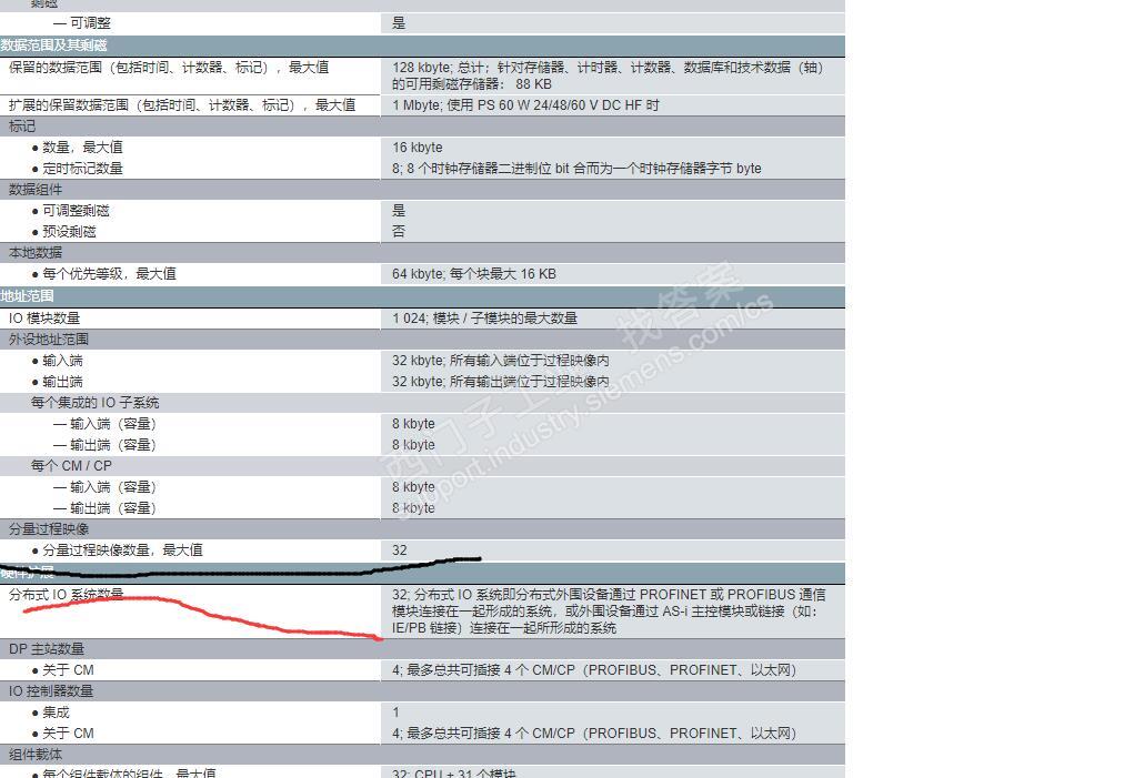 大神帮忙看看！1511pl做主站，可以同时和几个1200/1500PLC智能IO通讯？谢谢！