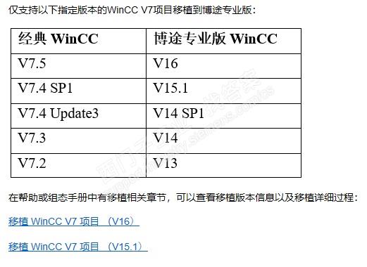 STEP7 V5.6和wincc 7.4