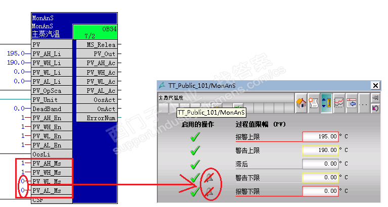 wincc限幅界面的铃铛图标