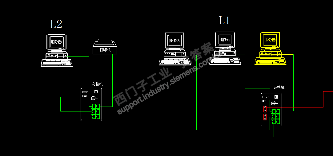 wincc做服务器跟操作台