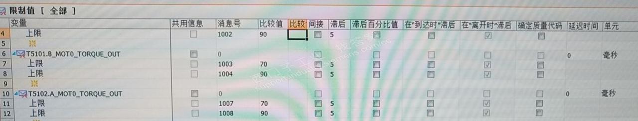 请问大家为什么模拟量报警记录运行不了？