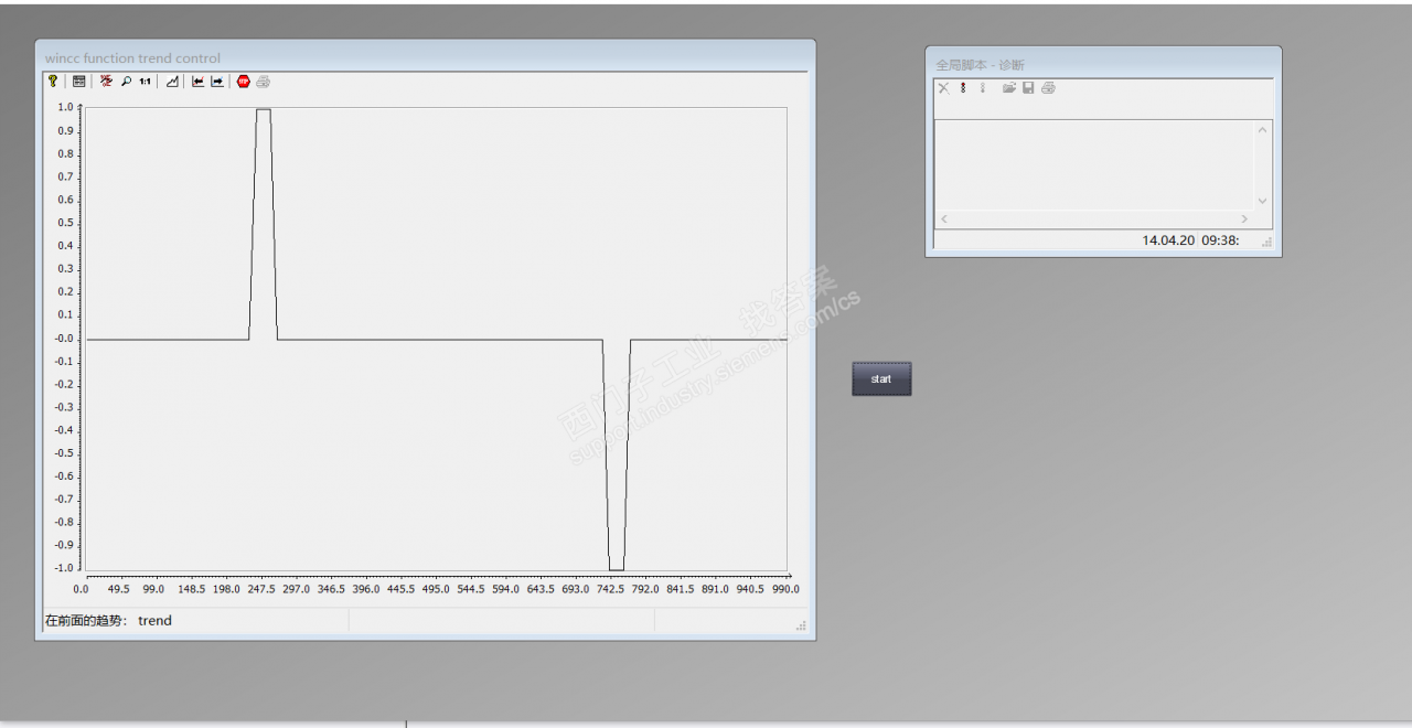 wincc趋势曲线显示问题的请教