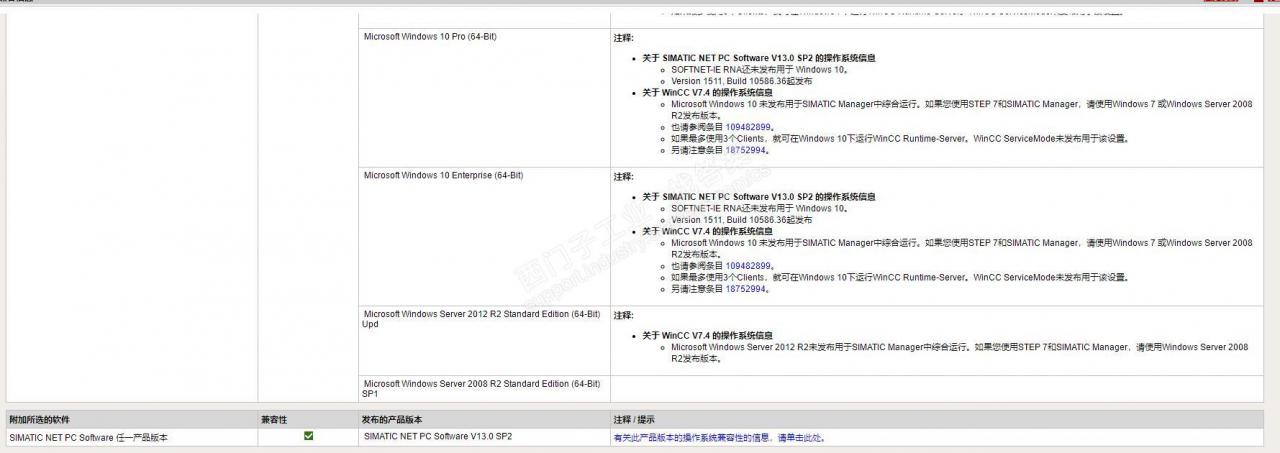 WINCC 7.4连接数量