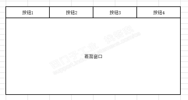 Wincc导航栏制作问题