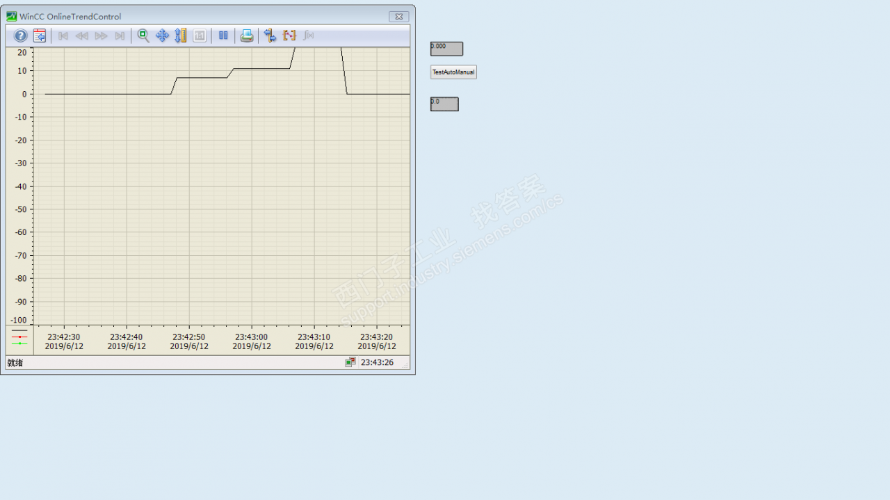 wincc趋势图曲线不显示