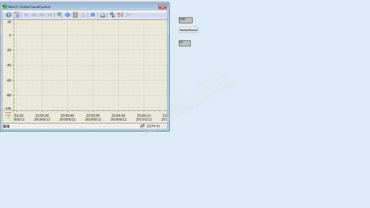 wincc趋势图曲线不显示
