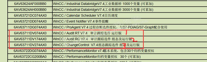 请问wincc 7.4中的三个审计追踪有什么区别呢？