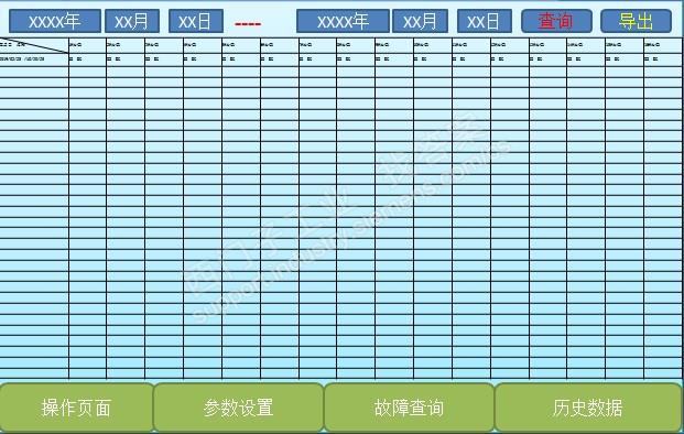 smart 1000ie V3  能不能实现图片中的功能