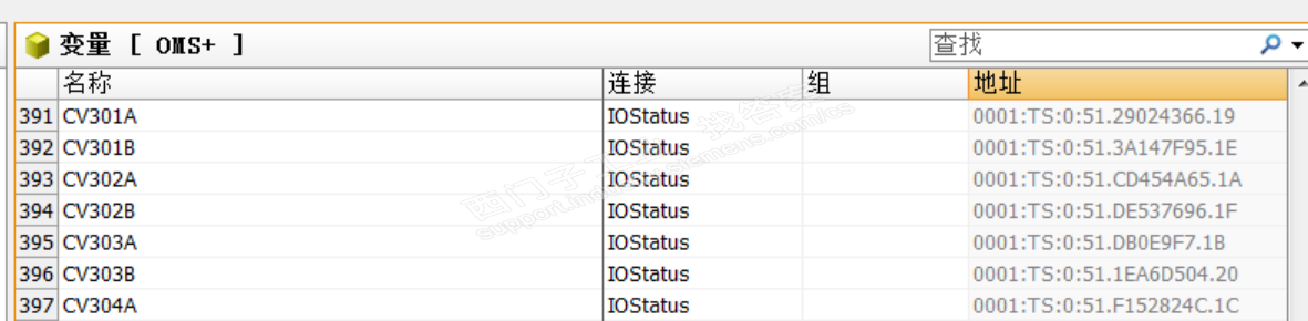 WINCC变量地址是0001：TS:0:50是什么意思