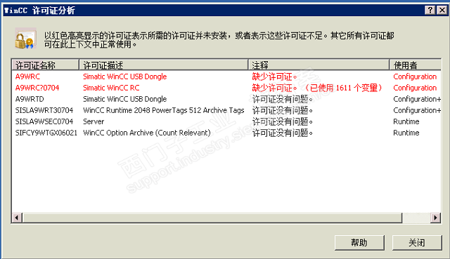 使用Wincc预安装的SQL SERVER需要授权吗？