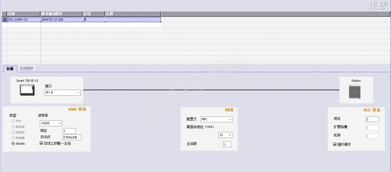 WINCC flexible连不上S7-200